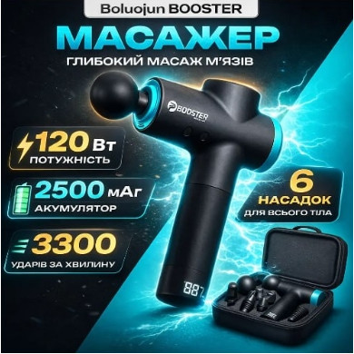 Ударний масажер