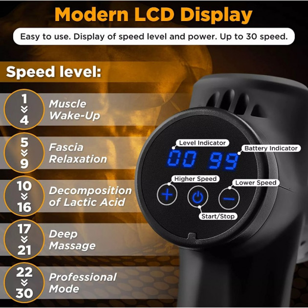 Перкусійний масажер для тіла MASSAGE GUN MAX 30 — потужний масажний пістолет для глибокого розслаблення та відновлення.