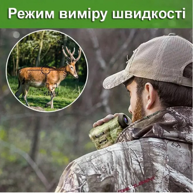 Новинка! Професійний водонепроникний лазерний дальномір з вимірюванням кута та швидкості до 1000 метрів.
