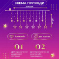 Гірлянда штора 3х0,7 м Зірки на 108 LED лампочок світлодіодна 6 великих та 6 маленьких зірок 9В 8 режимів 1733053ML