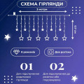 Гірлянда штора 3х0,7 м Зірки на 108 LED лампочок світлодіодна 6 великих та 6 маленьких зірок 9В 8 режимів Білий 1733055W