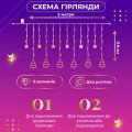 Гірлянда штора світлодіодна GarlandoPro зірка та ялинка 120LED 3х0,9 м 8 режимів 1733069ML