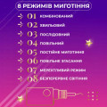 Гірлянда штора світлодіодна GarlandoPro зірка та ялинка 120LED 3х0,9 м 8 режимів 1733069ML